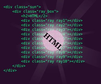 HTML Day